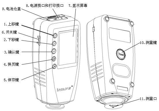 WR-10色差儀結構